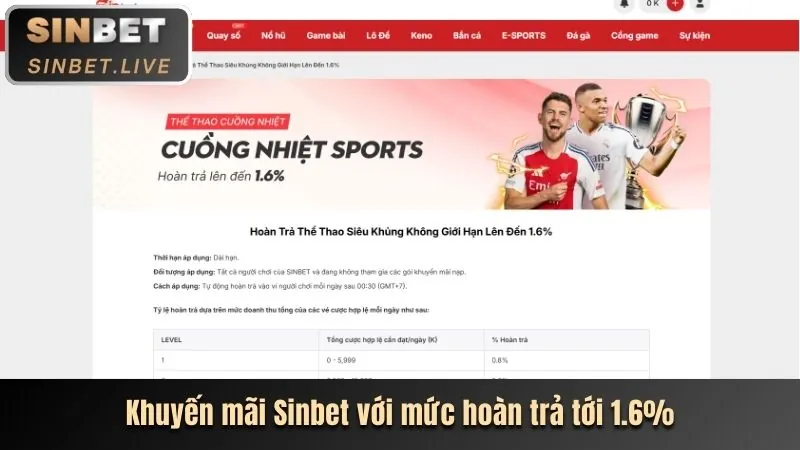 Hình ảnh xổ số siêu tốc